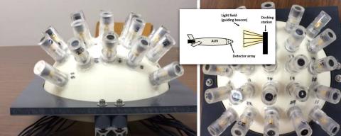 Pose detection