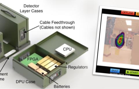 Field-Deployable Imaging Neutron Detector (FIND